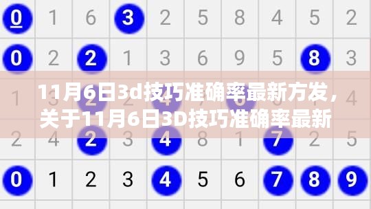 揭秘最新方法，关于11月6日3D技巧准确率评测与介绍