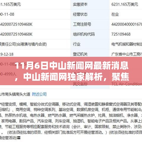 中山新闻网独家解析，聚焦最新动态，探寻热点消息（11月6日热点速递）