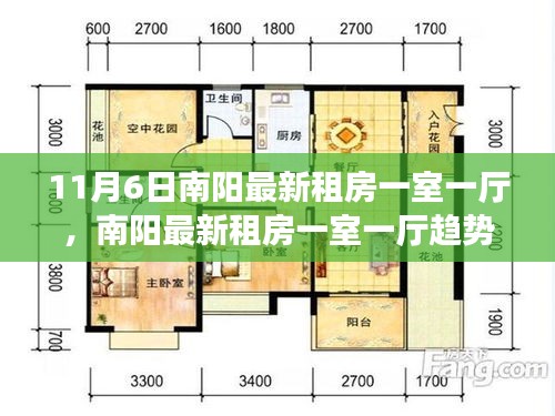 南阳最新一室一厅租房趋势分析及价值前景探讨