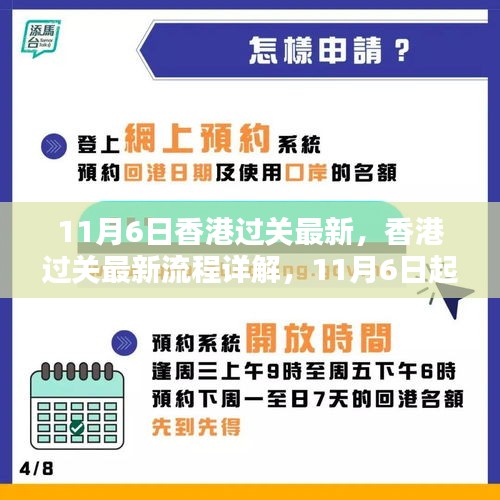 香港过关最新流程详解，11月6日起轻松过关指南