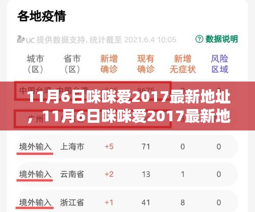 11月6日咪咪爱2017最新地址产品全面评测与介绍，探索最新特色