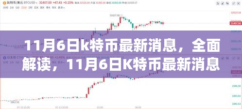 全面解读K特币最新消息，特性、体验、竞品对比及用户分析（11月6日更新）