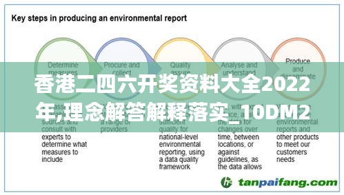 香港二四六开奖资料大全2022年,理念解答解释落实_10DM29.632