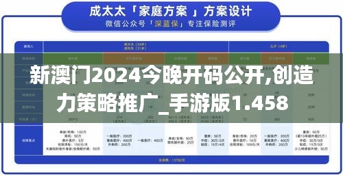 新澳门2024今晚开码公开,创造力策略推广_手游版1.458