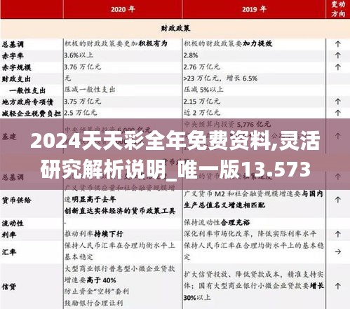 2024天天彩全年免费资料,灵活研究解析说明_唯一版13.573