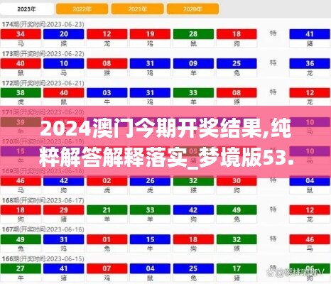 2024澳门今期开奖结果,纯粹解答解释落实_梦境版53.825