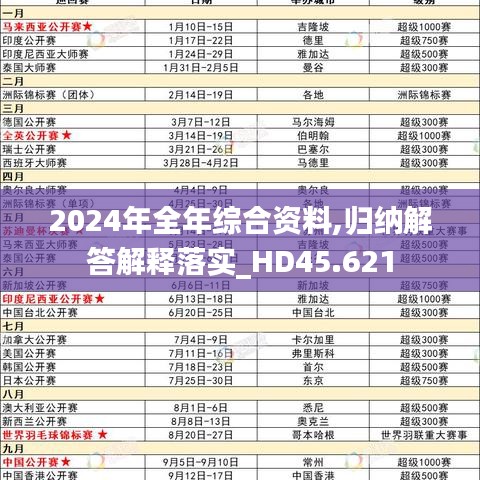 2024年全年综合资料,归纳解答解释落实_HD45.621