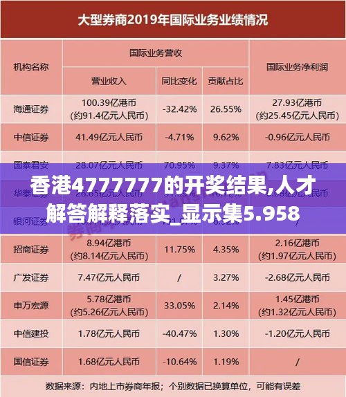 香港4777777的开奖结果,人才解答解释落实_显示集5.958