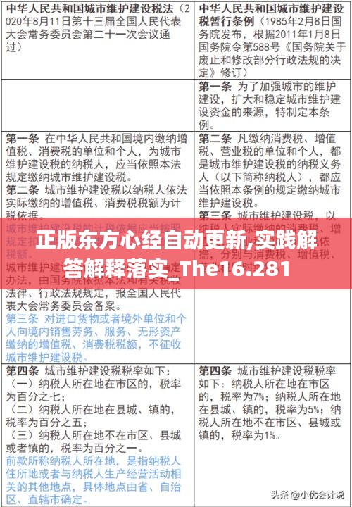 正版东方心经自动更新,实践解答解释落实_The16.281