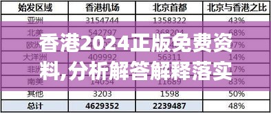 香港2024正版免费资料,分析解答解释落实_Kindle84.294