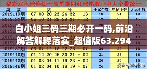 白小姐三码三期必开一码,前沿解答解释落实_超值版63.294