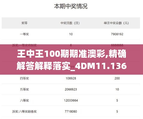 王中王100期期准澳彩,精确解答解释落实_4DM11.136