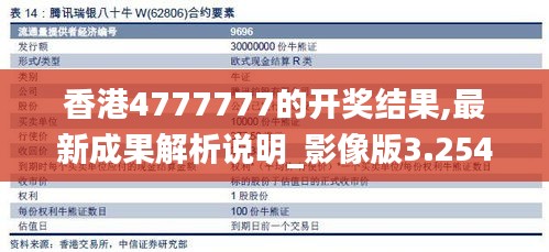 香港4777777的开奖结果,最新成果解析说明_影像版3.254