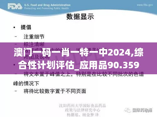 澳门一码一肖一特一中2024,综合性计划评估_应用品90.359