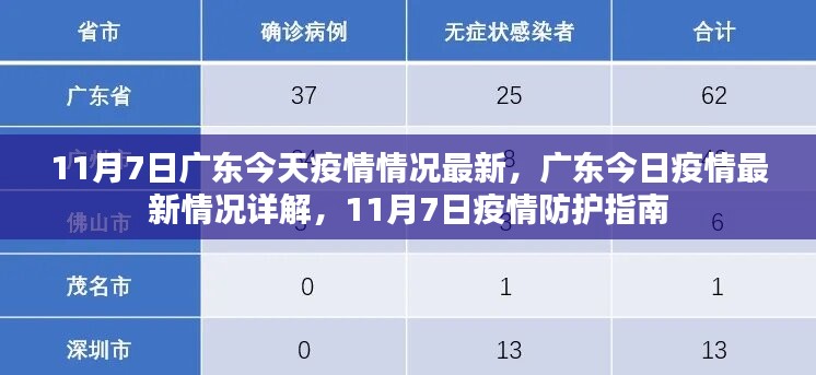 虎视眈眈 第41页