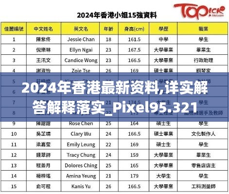 2024年香港最新资料,详实解答解释落实_Pixel95.321