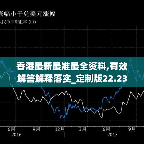 香港最新最准最全资料,有效解答解释落实_定制版22.232