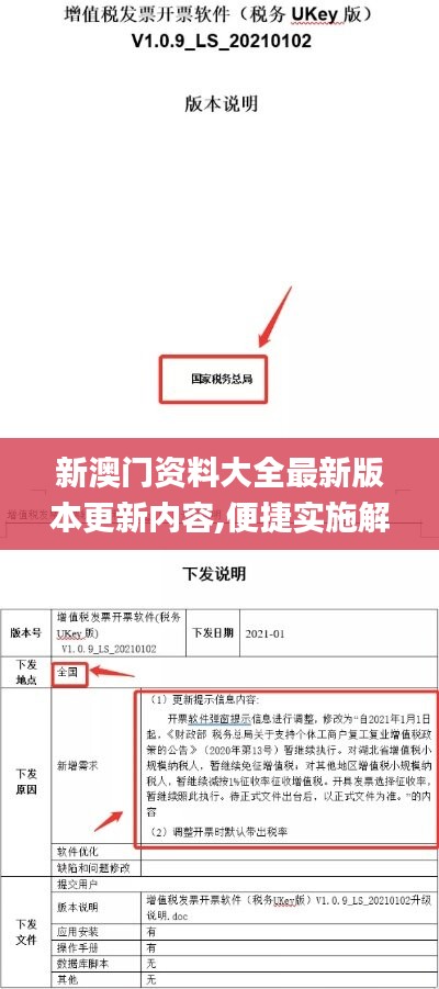 新澳门资料大全最新版本更新内容,便捷实施解答解释_复刻型4.775