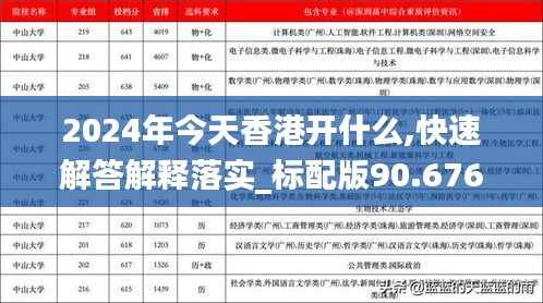 2024年今天香港开什么,快速解答解释落实_标配版90.676