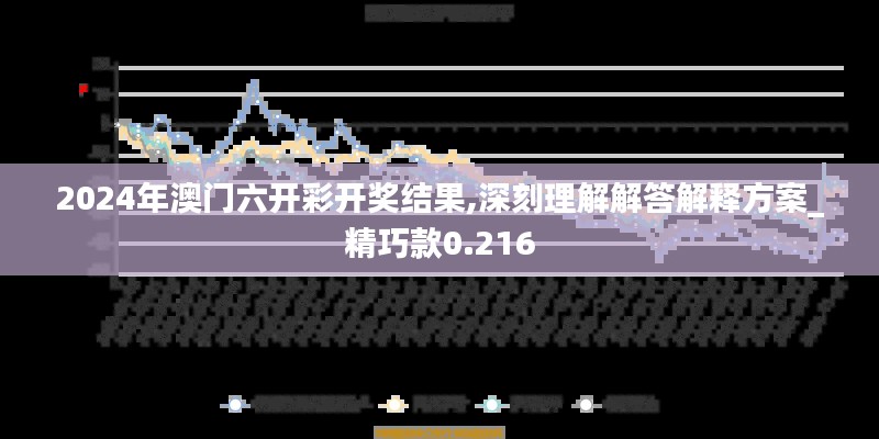 2024年澳门六开彩开奖结果,深刻理解解答解释方案_精巧款0.216