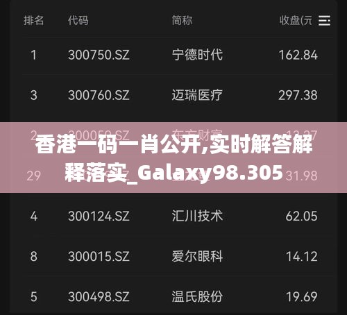 香港一码一肖公开,实时解答解释落实_Galaxy98.305