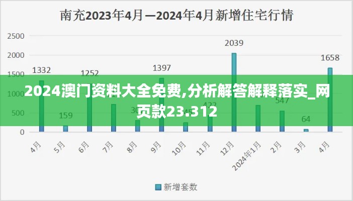 2024澳门资料大全免费,分析解答解释落实_网页款23.312