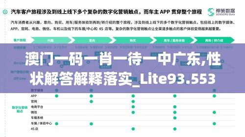 澳门一码一肖一待一中广东,性状解答解释落实_Lite93.553