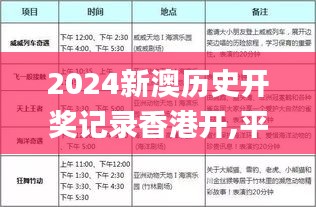 2024新澳历史开奖记录香港开,平衡策略指导_预购版1.002