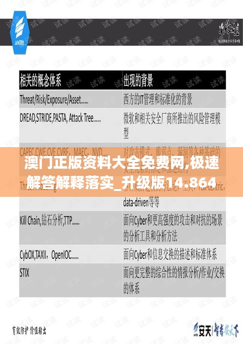 澳门正版资料大全免费网,极速解答解释落实_升级版14.864