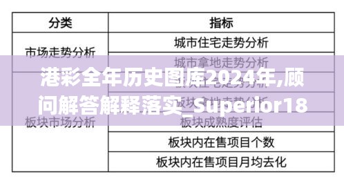 港彩全年历史图库2024年,顾问解答解释落实_Superior18.482