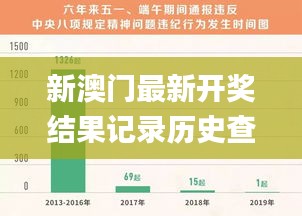 新澳门最新开奖结果记录历史查询,详细解读定义方案_预告款49.735