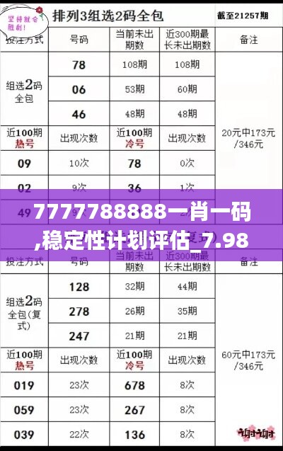 7777788888一肖一码,稳定性计划评估_7.987