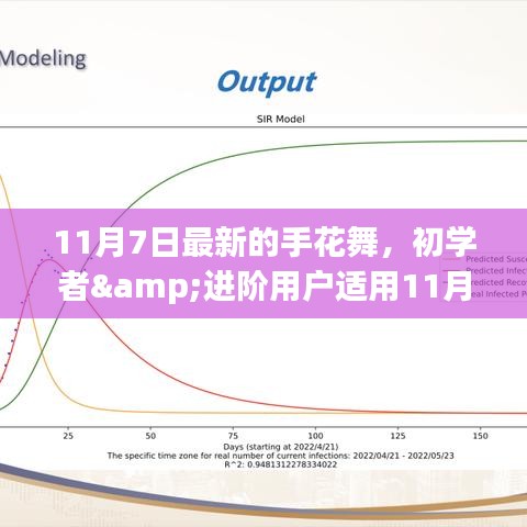 初学者与进阶用户适用的手花舞学习指南，最新手花舞学习教程