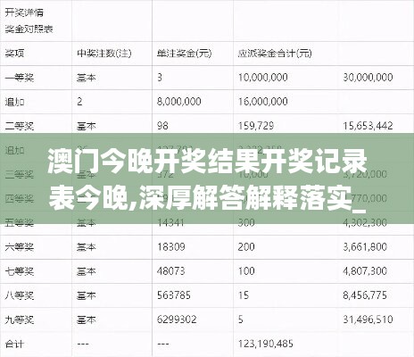 澳门今晚开奖结果开奖记录表今晚,深厚解答解释落实_U48.313