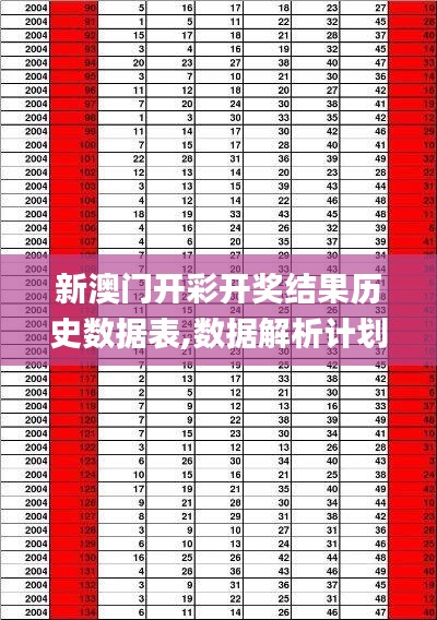 新澳门开彩开奖结果历史数据表,数据解析计划导向_交互型70.802