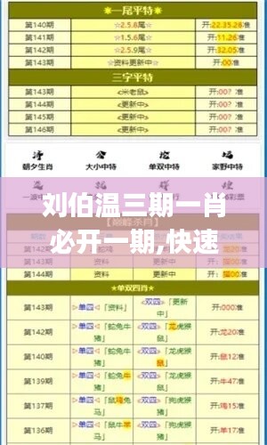 刘伯温三期一肖必开一期,快速解答解释落实_冒险版52.748