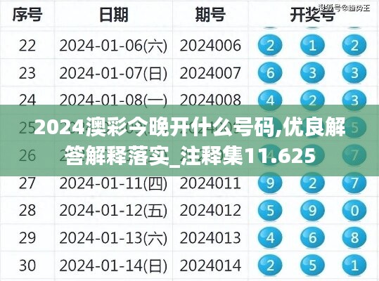 2024澳彩今晚开什么号码,优良解答解释落实_注释集11.625