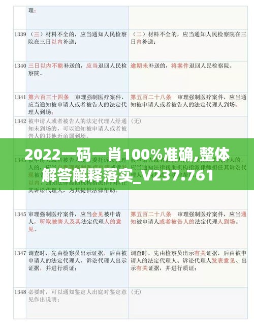 2022一码一肖100%准确,整体解答解释落实_V237.761