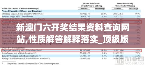 新澳门六开奖结果资料查询网站,性质解答解释落实_顶级版78.344