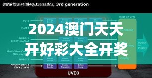 2024澳门天天开好彩大全开奖记录,高效解答解释落实_HDR53.402