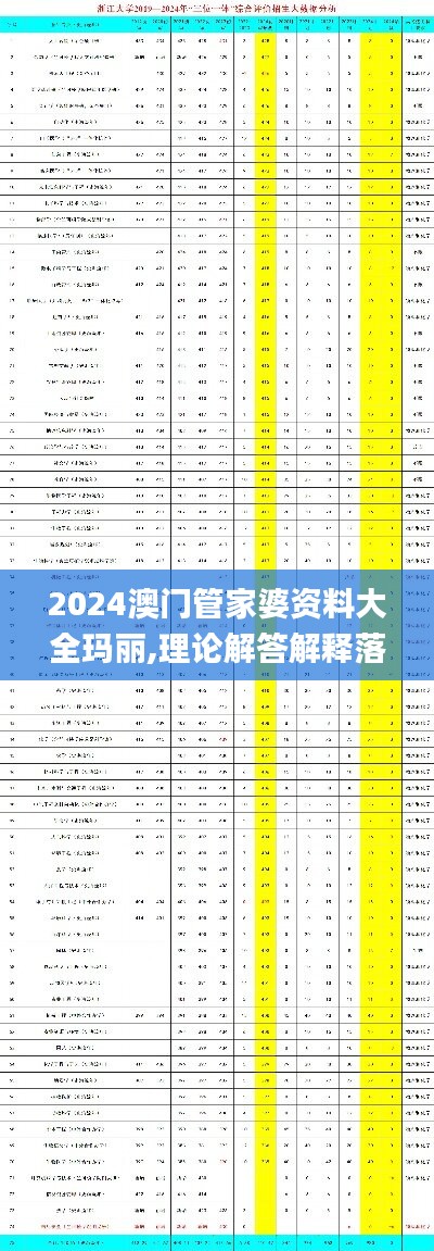 2024澳门管家婆资料大全玛丽,理论解答解释落实_粉丝版35.428