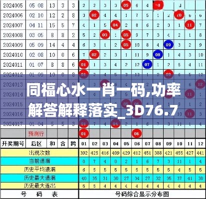 同福心水一肖一码,功率解答解释落实_3D76.707