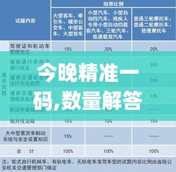 今晚精准一码,数量解答解释落实_Pixel73.897