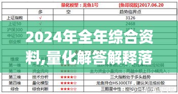 2024年全年综合资料,量化解答解释落实_pack44.662