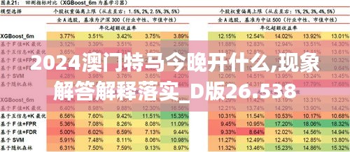 2024澳门特马今晚开什么,现象解答解释落实_D版26.538