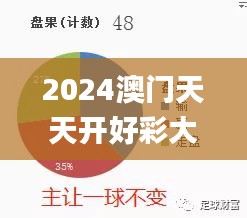 2024澳门天天开好彩大全下载,前景研判解析落实_高端款25.869