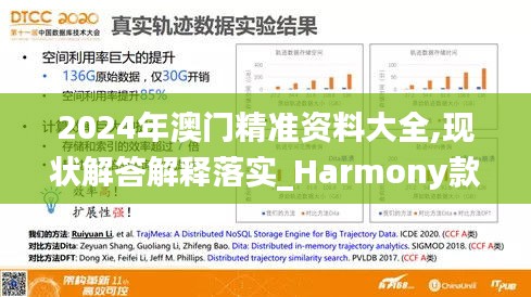 2024年澳门精准资料大全,现状解答解释落实_Harmony款19.678