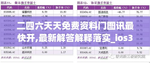 二四六天天免费资料门图讯最快开,最新解答解释落实_ios32.742