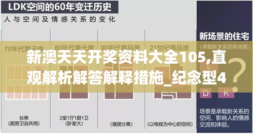 新澳天天开奖资料大全105,直观解析解答解释措施_纪念型4.811