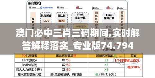 澳门必中三肖三码期间,实时解答解释落实_专业版74.794